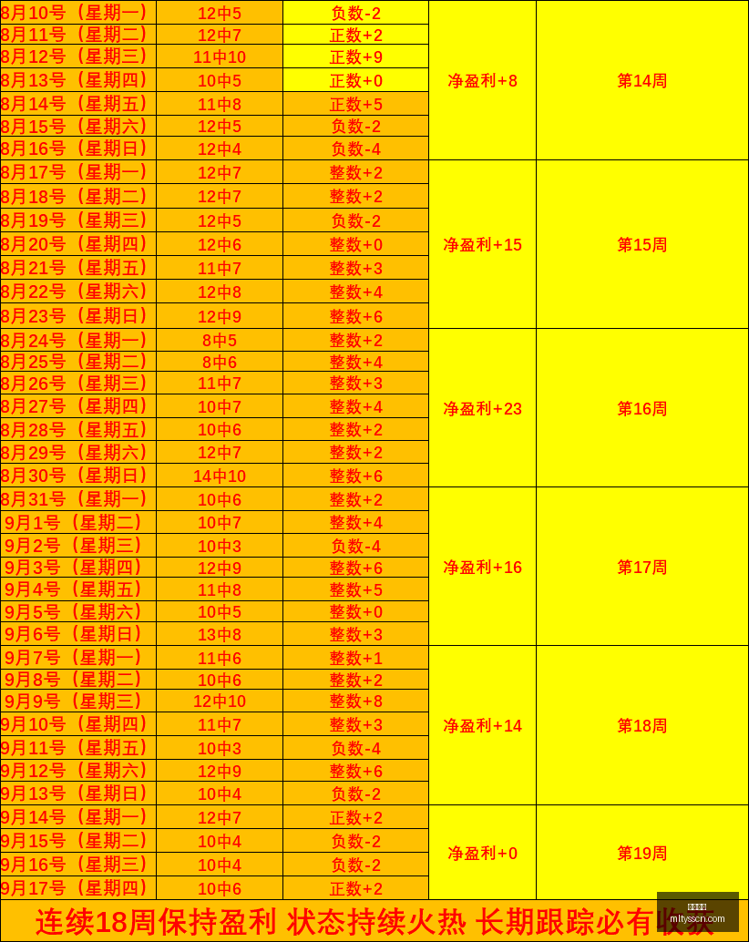 箱庭与战场,融合攻略,搜打撤关卡,米兰体育官网,米兰体育赛事直播,米兰体育App,米兰体育下载,米兰体育平台